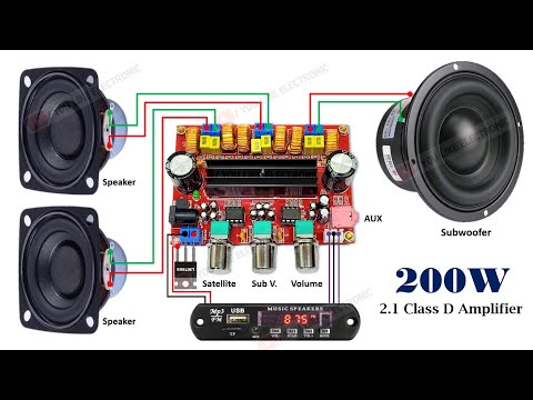 TPA3116D2 50Wx2+100W 2.1 Channel Digital Subwoofer Amplifier Board 12V-24V | You Like Electronic