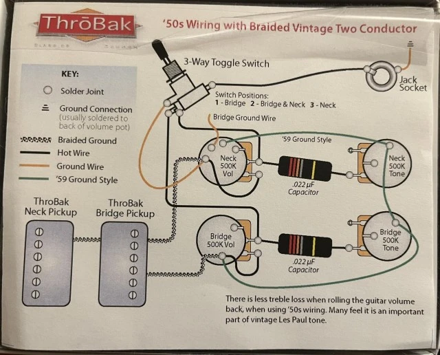 Throbak SLE 101 MXV