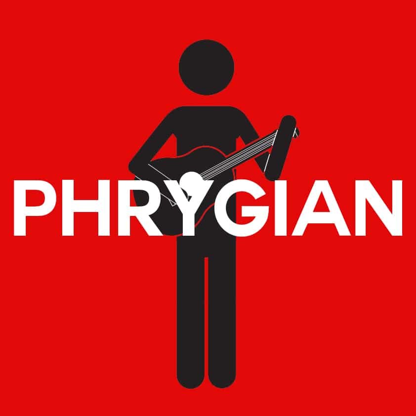 Περισσότερες πληροφορίες για "Phrygian Funk Piano"